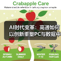 AI时代变革：高通如何以创新重塑PC与数据中心格局（图1）