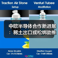中欧半导体合作新进展:稀土出口或松绑助推供应链稳定(图4) 中欧半导体合作新进展:稀土出口或松绑助推供应链稳定(图4)