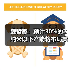 魏哲家:预计30%的2纳米以下产能将布局美国亚利桑那州(图3) 魏哲家:预计30%的2纳米以下产能将布局美国亚利桑那州(图3)