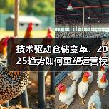 技术驱动仓储变革:2025趋势如何重塑运营模式?(图1) 技术驱动仓储变革:2025趋势如何重塑运营模式?(图1)