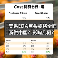 美系EDA巨头或将全面断供中国?影响几何?(图1) 美系EDA巨头或将全面断供中国?影响几何?(图1)