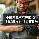 小米汽车扭亏在即 Q1利润暴增64.5%营收破千亿(图1) 小米汽车扭亏在即 Q1利润暴增64.5%营收破千亿(图1)
