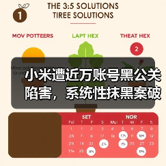 小米遭近万账号黑公关陷害，系统性抹黑案破获引热议（图3）