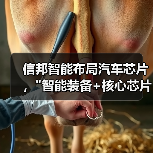 信邦智能布局汽车芯片，