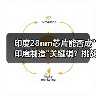 印度28nm芯片能否成 印度28nm芯片能否成