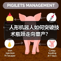 人形机器人如何突破技术瓶颈走向量产？（图2）