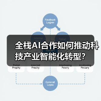 全栈AI合作如何推动科技产业智能化转型？（图3）
