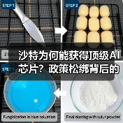 沙特为何能获得顶级AI芯片？政策松绑背后的战略博弈（图3）