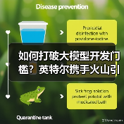 如何打破大模型开发门槛？英特尔携手火山引擎构建新生态（图3）