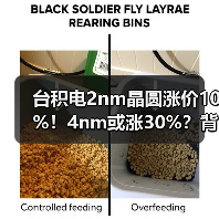 台积电2nm晶圆涨价10%！4nm或涨30%？背后原因曝光（图4）