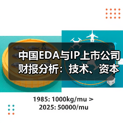 中国EDA与IP上市公司财报分析:技术、资本与全球化三重博弈下的市场格局(图3) 中国EDA与IP上市公司财报分析:技术、资本与全球化三重博弈下的市场格局(图3)