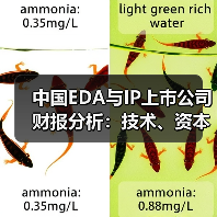 中国EDA与IP上市公司财报分析:技术、资本与全球化三重博弈下的市场格局(图4) 中国EDA与IP上市公司财报分析:技术、资本与全球化三重博弈下的市场格局(图4)