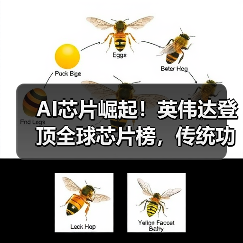 AI芯片崛起!英伟达登顶全球芯片榜,传统功率巨头跌出前十(图2) AI芯片崛起!英伟达登顶全球芯片榜,传统功率巨头跌出前十(图2)