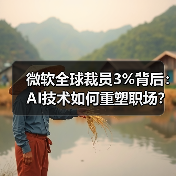 微软全球裁员3%背后:AI技术如何重塑职场?(图1) 微软全球裁员3%背后:AI技术如何重塑职场?(图1)