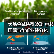大基金减持引波动 中芯国际与华虹业绩分化（图3）