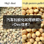 汽车智能化如何依赖SerDes技术?(图4) 汽车智能化如何依赖SerDes技术?(图4)