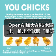 OpenAI加大AI技术输出,推出全球版“星际之门”计划(图1) OpenAI加大AI技术输出,推出全球版“星际之门”计划(图1)