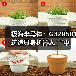 极海半导体:G32R501 筑造具身机器人 “中国芯” 技术底座(图4) 极海半导体:G32R501 筑造具身机器人 “中国芯” 技术底座(图4)