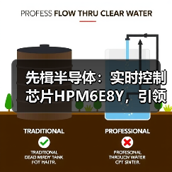 先楫半导体:实时控制芯片HPM6E8Y,引领机器人关节 “芯” 时代(图2) 先楫半导体:实时控制芯片HPM6E8Y,引领机器人关节 “芯” 时代(图2)