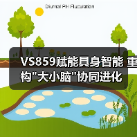 VS859赋能具身智能 重构 VS859赋能具身智能 重构