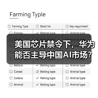美国芯片禁令下,华为能否主导中国AI市场?(图3) 美国芯片禁令下,华为能否主导中国AI市场?(图3)