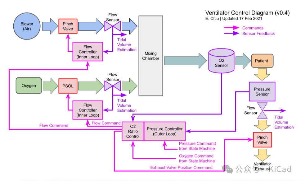 63fd2b88-f67f-11f0-92de-92fbcf53809c.png