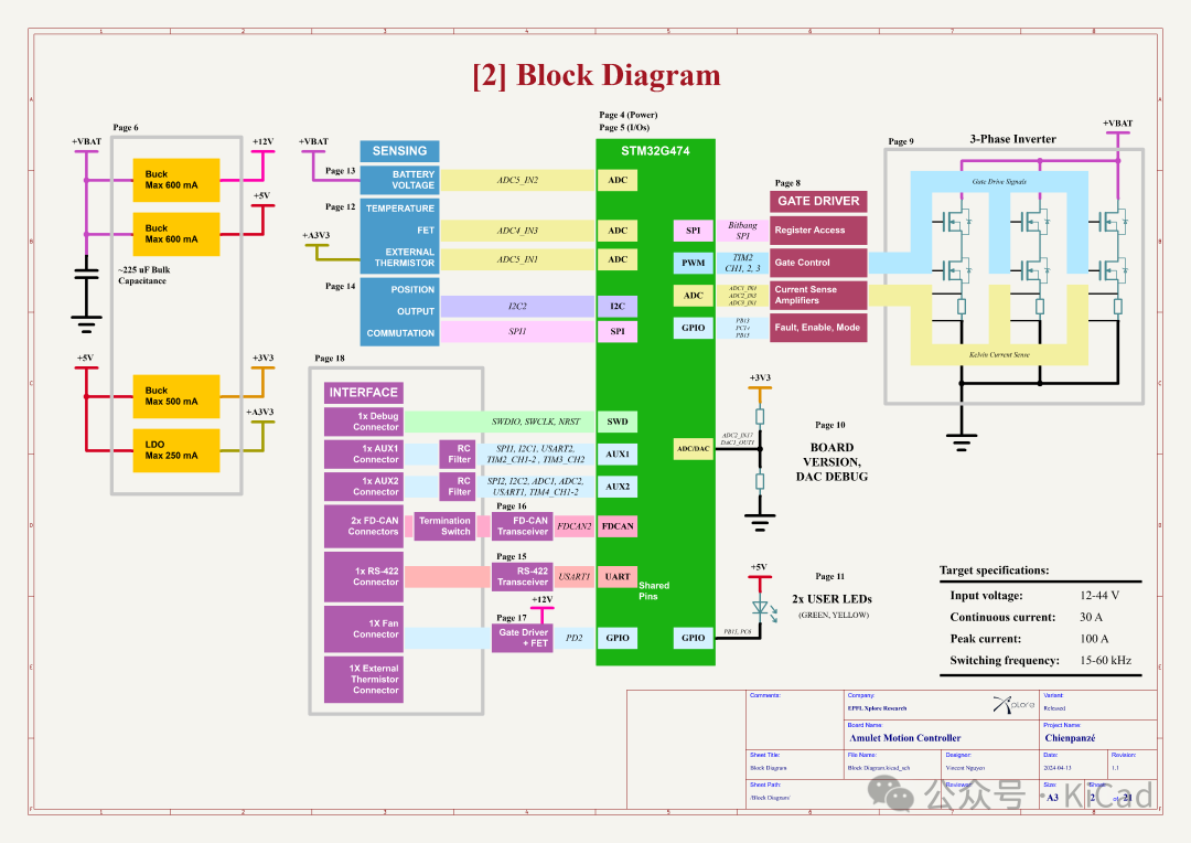 fea2a358-f5b1-11f0-92de-92fbcf53809c.png