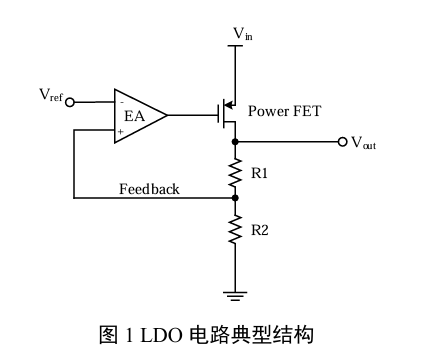 LDO性能优化的应用技巧