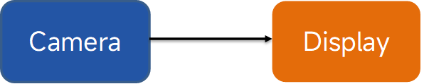 b1533cdc-f725-11f0-8ce9-92fbcf53809c.png