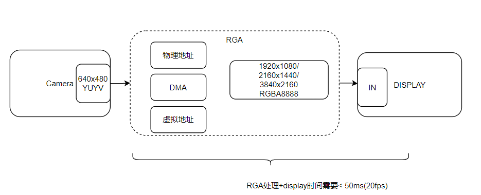 b18400ba-f725-11f0-8ce9-92fbcf53809c.png