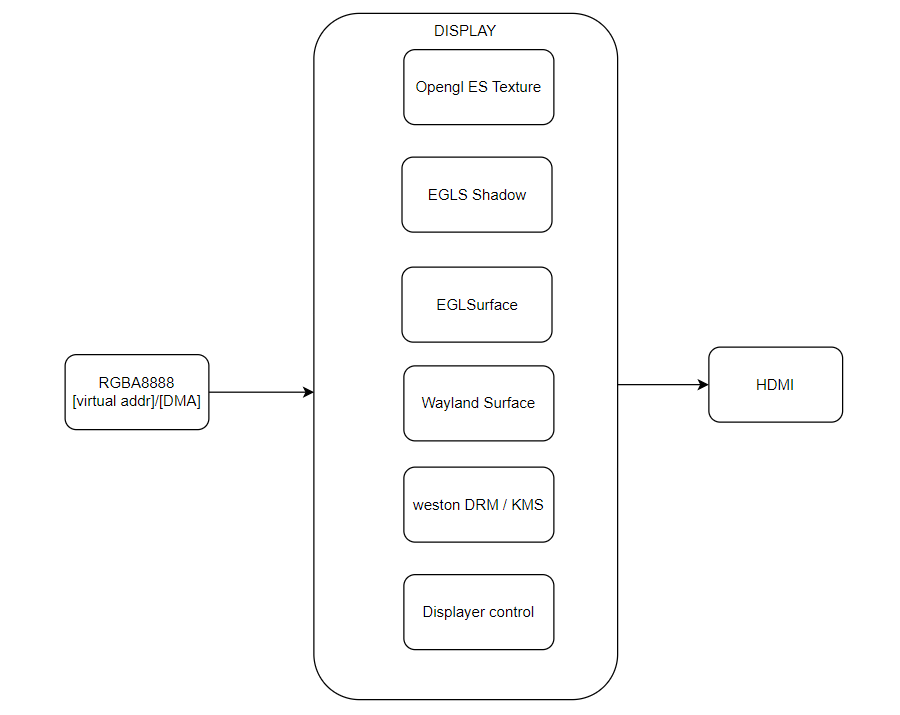 b19b2eca-f725-11f0-8ce9-92fbcf53809c.png