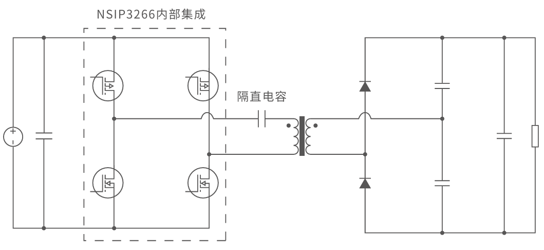 基于纳芯微NSIP3266全桥驱动芯片的平面变压器设计(图2) 37d84cca-f514-11f0-92de-92fbcf53809c.png