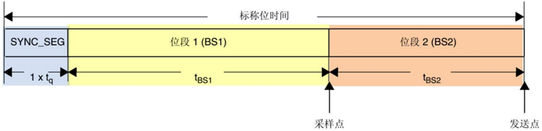 eb666b44-f50c-11f0-92de-92fbcf53809c.png