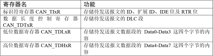ebce507e-f50c-11f0-92de-92fbcf53809c.png