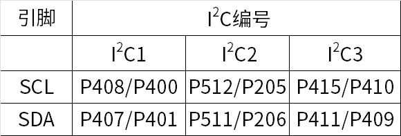 468320a4-f67e-11f0-92de-92fbcf53809c.png