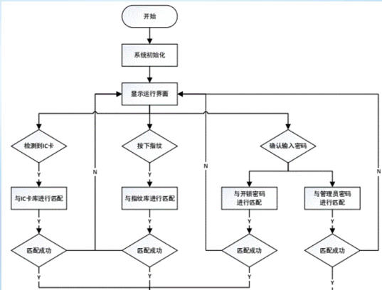 7beab9d8-f808-11f0-8ce9-92fbcf53809c.png