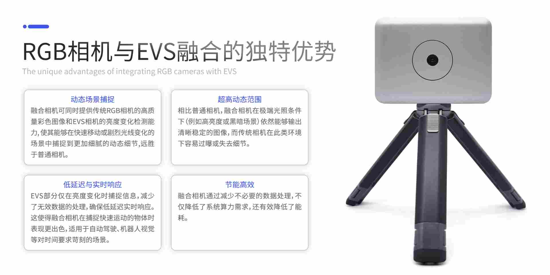 暴雪天气下的自动驾驶视觉困境:事件相机能否改善去雪效果?(图6) wKgZO2lzE86AEFCzAAolPcMrPjo097.png
