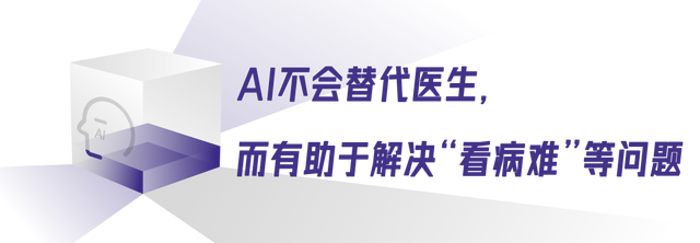 钟南山眼中的AI,阿福们已经在做了(图3) wKgZO2l3NcaANYXmAAHKDQAmA6k490.jpg