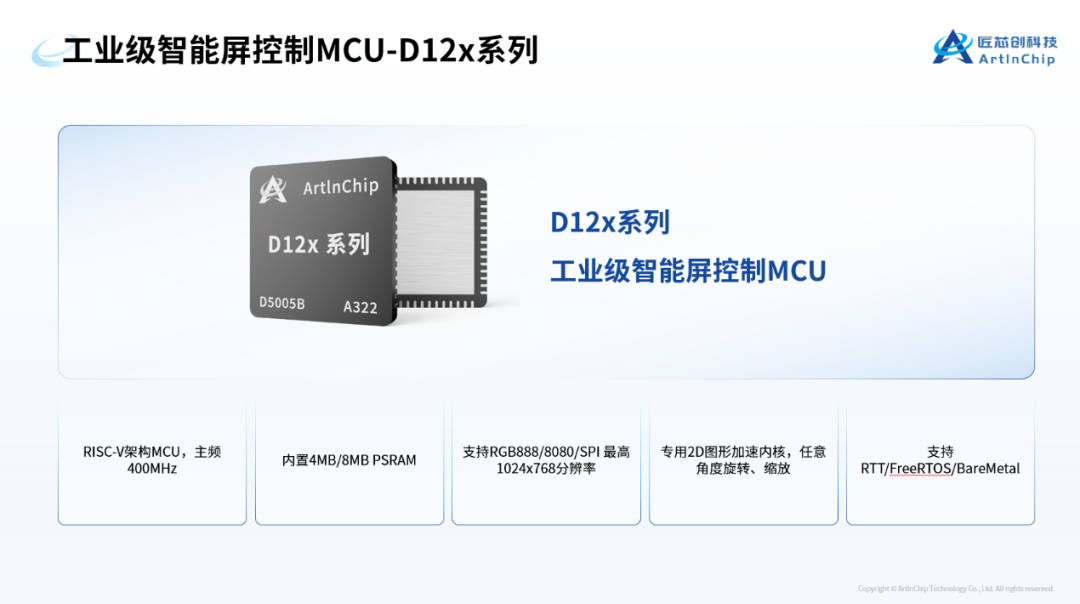 一屏智联 全场景定义 | 基于匠芯创D12x系列的线控器应用方案