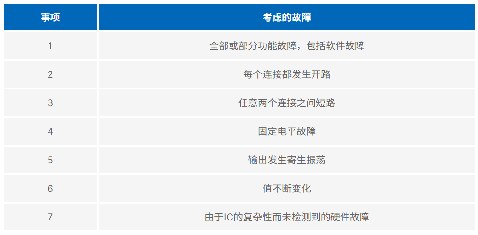 bf685f62-fb69-11f0-92de-92fbcf53809c.png