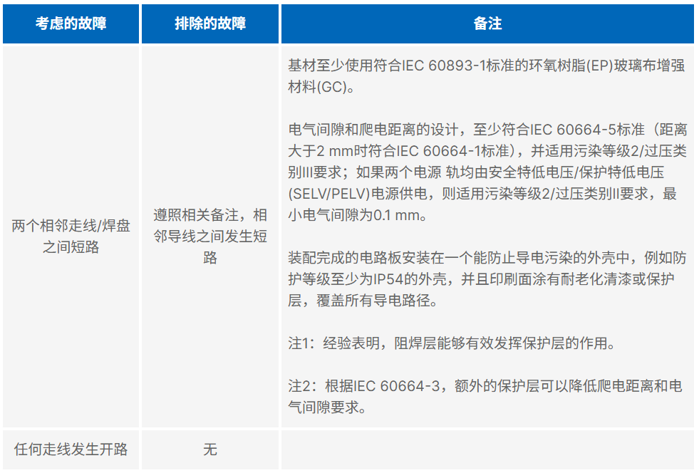 bfc25904-fb69-11f0-92de-92fbcf53809c.png