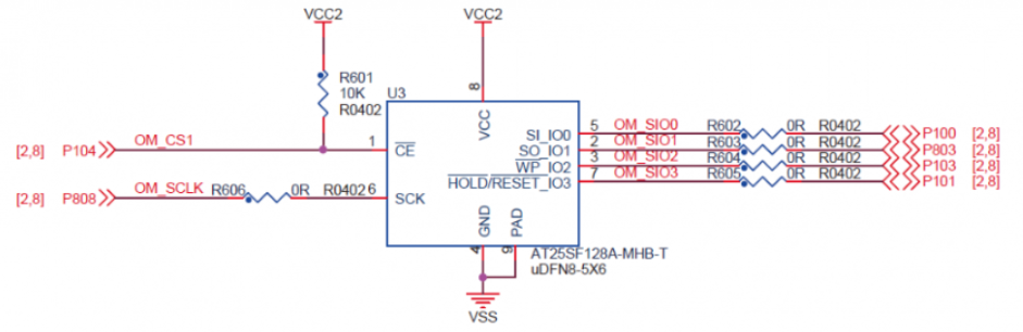 在瑞萨CPKCOR-RA8D1B核心板上实现QSPI读取外部Flash