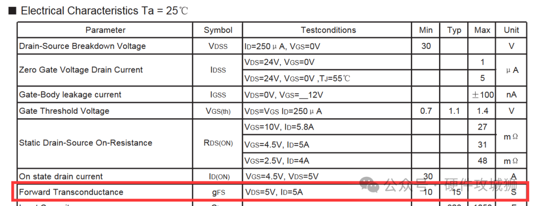 ad239530-fc39-11f0-92de-92fbcf53809c.png