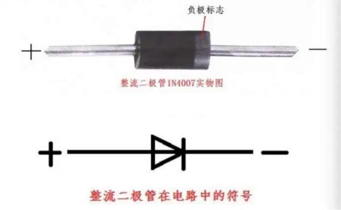 从整流到倍压：二极管四大核心应用详解