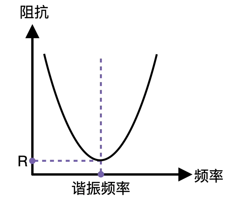 173b59fc-fcfe-11f0-8ce9-92fbcf53809c.png