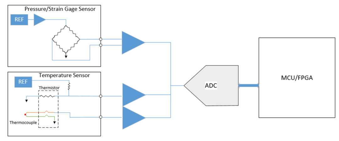 ca0dc180-fcbf-11f0-92de-92fbcf53809c.png