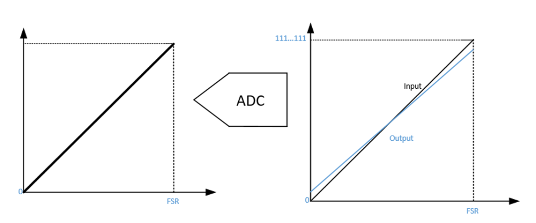 cb66b0aa-fcbf-11f0-92de-92fbcf53809c.png