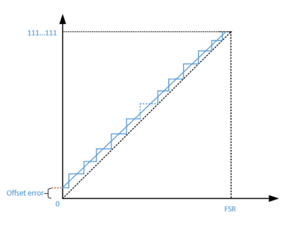 cbc2c160-fcbf-11f0-92de-92fbcf53809c.png