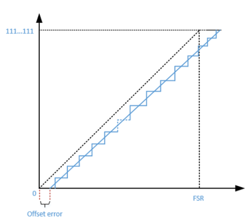 cc1b60ea-fcbf-11f0-92de-92fbcf53809c.png