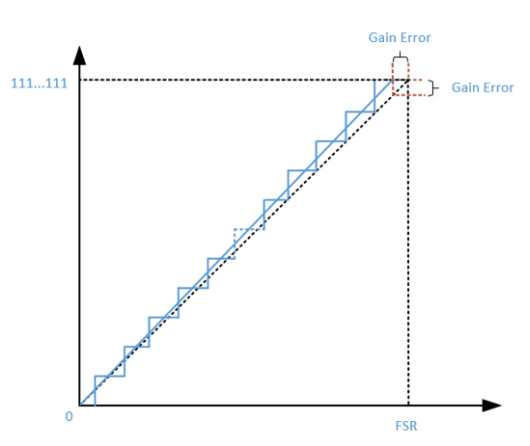 cc736dc6-fcbf-11f0-92de-92fbcf53809c.png